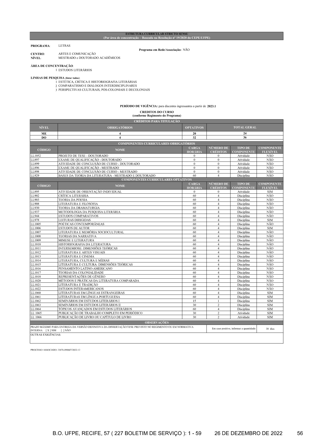 Disciplinas Teoria